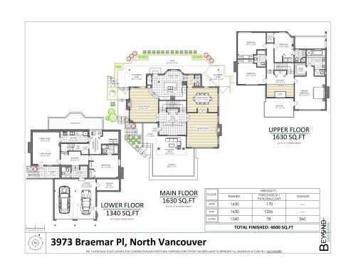 3973 Braemar Place, North Vancouver, BC 