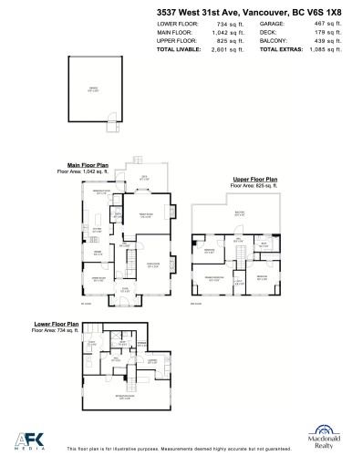 3537 31St Avenue W, Vancouver, BC 