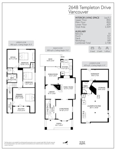 2648 Templeton Drive, Vancouver, BC 