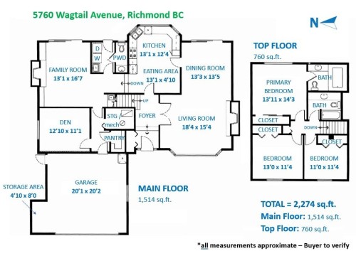 5760 Wagtail Avenue, Richmond, BC 