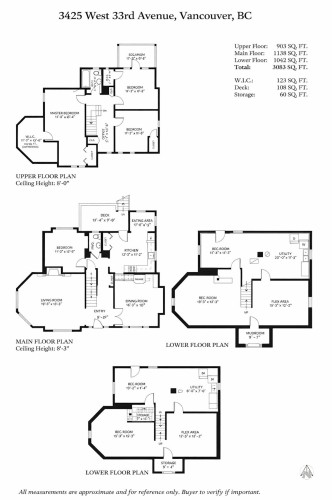 3425 33Rd Avenue W, Vancouver, BC 