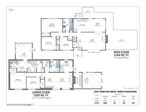 2094 Viewlynn Drive, North Vancouver, BC 