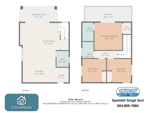 3118 42Nd Avenue W, Vancouver, BC 