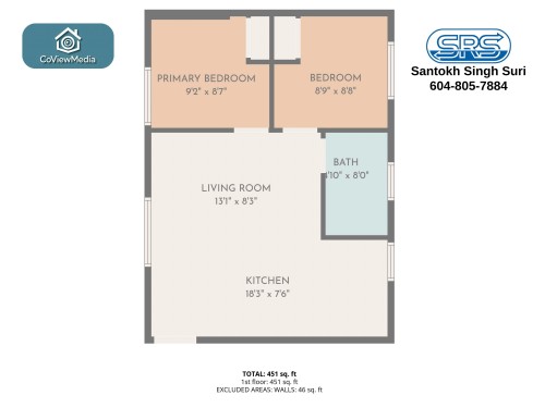 3118 42Nd Avenue W, Vancouver, BC 