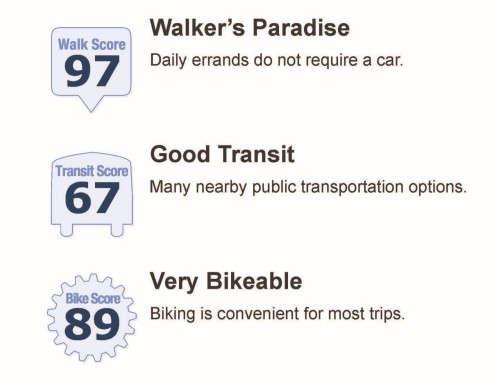 780 Victoria Drive, Vancouver, BC 