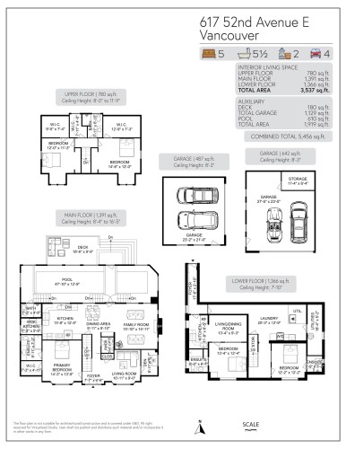 617 52Nd Avenue E, Vancouver, BC 
