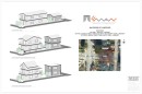 4496 Ontario Street, Vancouver, BC 