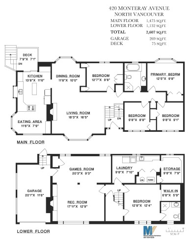 420 Monteray Avenue, North Vancouver, BC 
