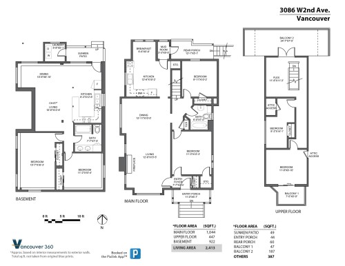 3086 2Nd Avenue W, Vancouver, BC 