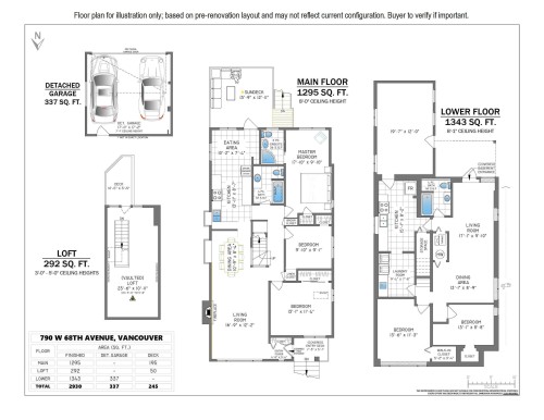 790 68Th Avenue W, Vancouver, BC 