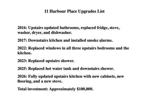 11 Harbour Place, Port Moody, BC 