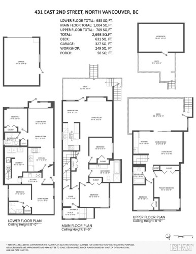 431 2Nd Street E, North Vancouver, BC 