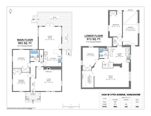 3436 37Th Avenue W, Vancouver, BC 