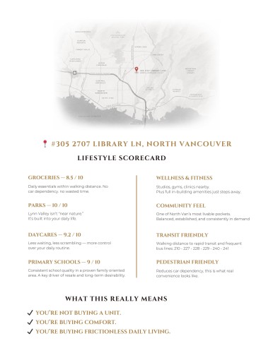 305-2707 Library Lane, North Vancouver, BC 