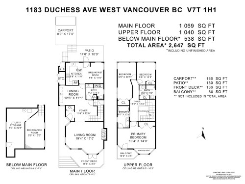 1183 Duchess Avenue, West Vancouver, BC 