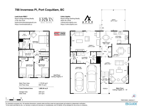 788 Inverness Place, Port Coquitlam, BC 