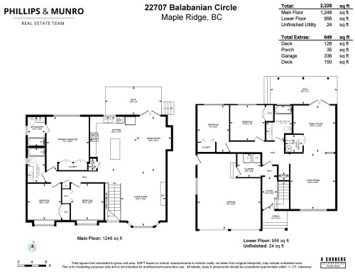 22707 Balabanian Circle, Maple Ridge, BC 