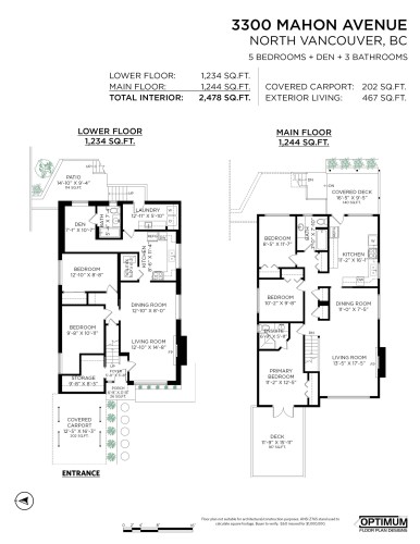 3300 Mahon Avenue, North Vancouver, BC 