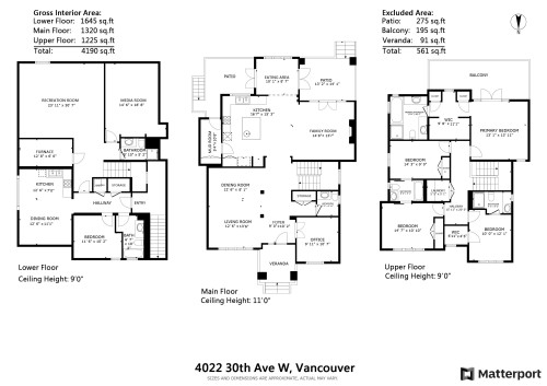 4022 30Th Avenue W, Vancouver, BC 
