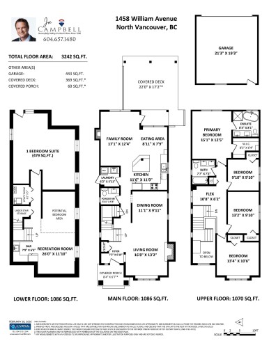 1458 William Avenue, North Vancouver, BC 
