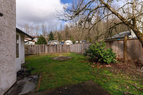 1298 Novak Drive, Coquitlam, BC 