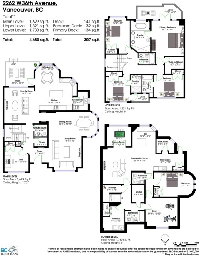 2262 36Th Avenue W, Vancouver, BC 