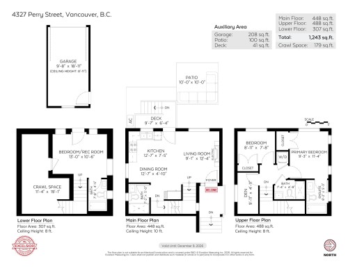 4327 Perry Street, Vancouver, BC 