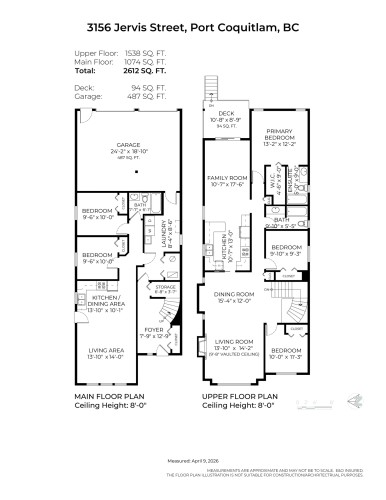 3156 Jervis Street, Port Coquitlam, BC 