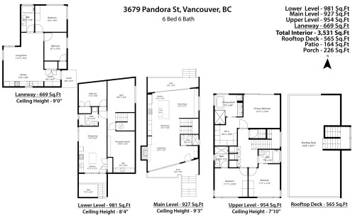 3679 Pandora Street, Vancouver, BC 