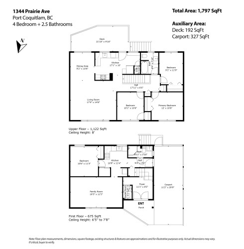 1344 Prairie Avenue, Port Coquitlam, BC 
