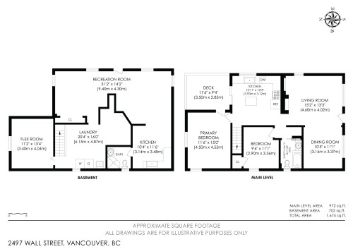 2497 Wall Street, Vancouver, BC 