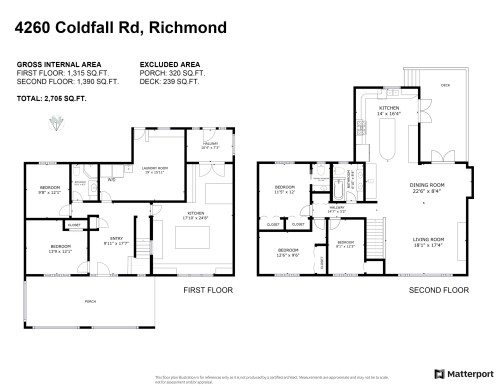 4260 Coldfall Road, Richmond, BC 