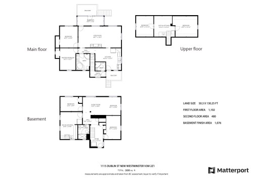 1115 Dublin Street, New Westminster, BC 