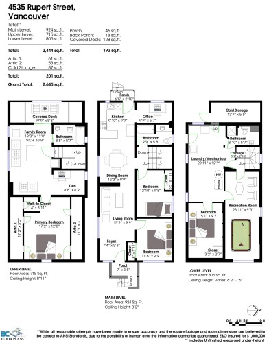 4535 Rupert Street, Vancouver, BC 