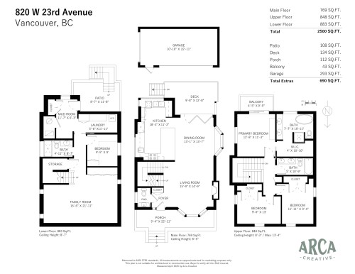 820 23Rd Avenue W, Vancouver, BC 