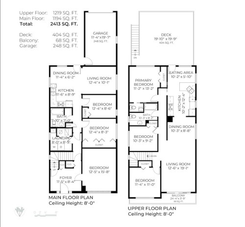 2050 13Th Avenue E, Vancouver, BC 