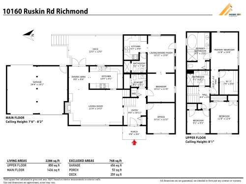10160 Ruskin Road, Richmond, BC 