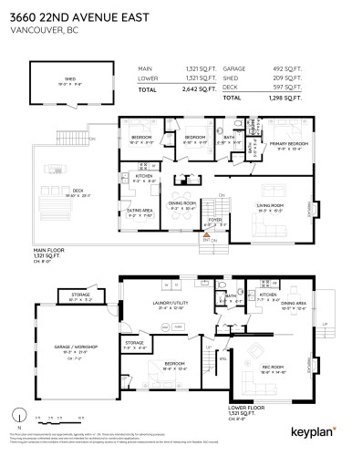 3660 22Nd Avenue E, Vancouver, BC 