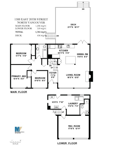 1388 20Th Street E, North Vancouver, BC 