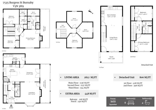 7535 Burgess Street, Burnaby, BC 