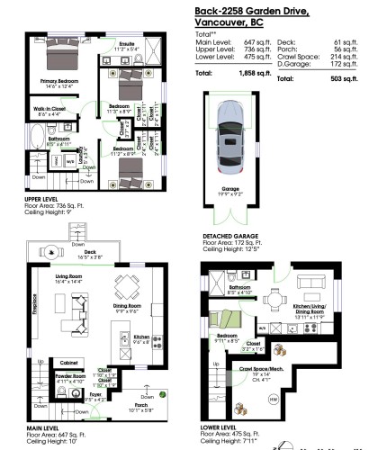 2258 Garden Drive, Vancouver, BC 