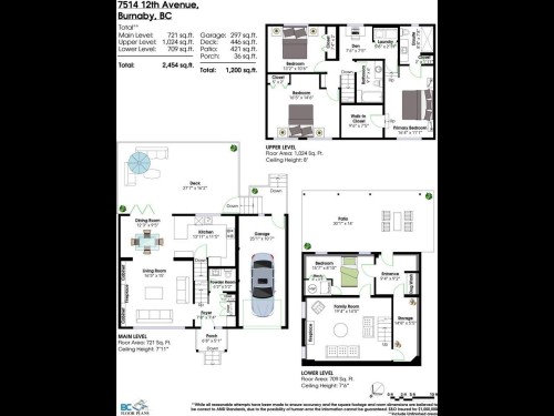 7514 12Th Avenue, Burnaby, BC 
