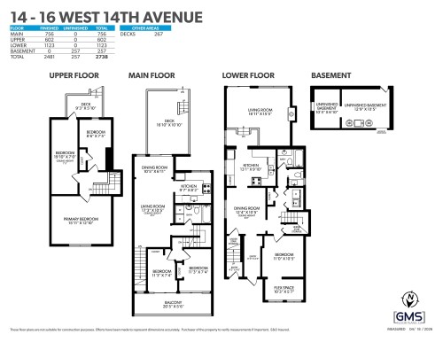 14 14Th Avenue W, Vancouver, BC 