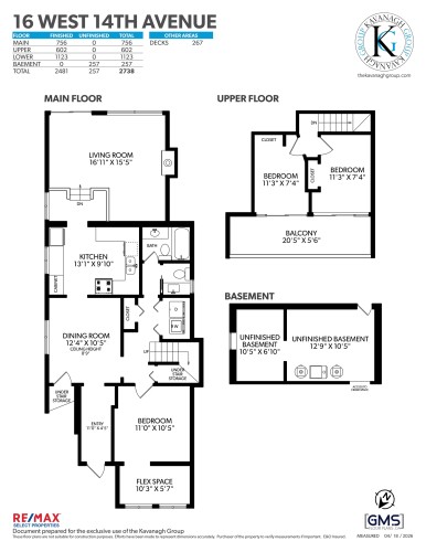 14 14Th Avenue W, Vancouver, BC 