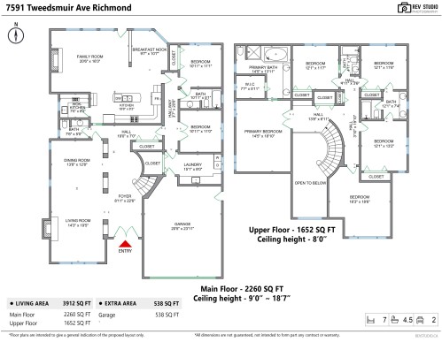 7591 Tweedsmuir Avenue, Richmond, BC 