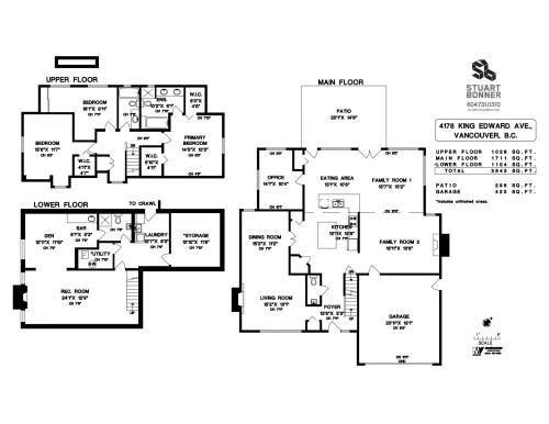 4176 King Edward Avenue W, Vancouver, BC 