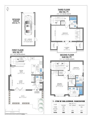 1-3708 18Th Avenue W, Vancouver, BC 