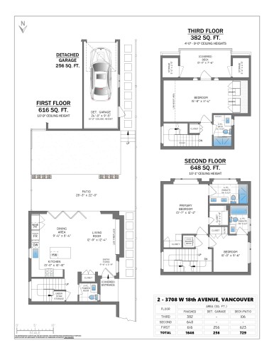 2-3708 18Th Avenue W, Vancouver, BC 