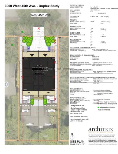 3060 45Th Avenue W, Vancouver, BC 