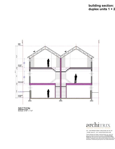 3060 45Th Avenue W, Vancouver, BC 